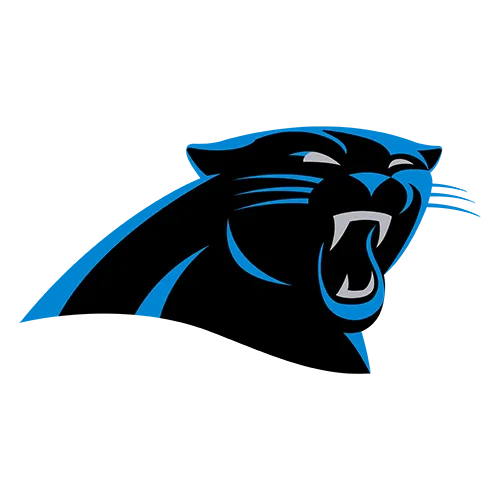 Panthers logo